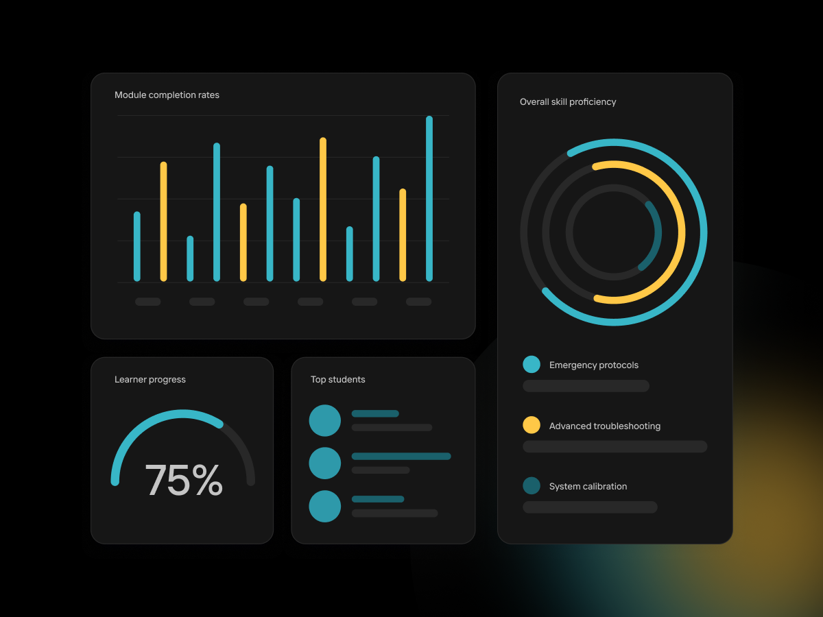 Instructor analytics dashboard showing performance metrics